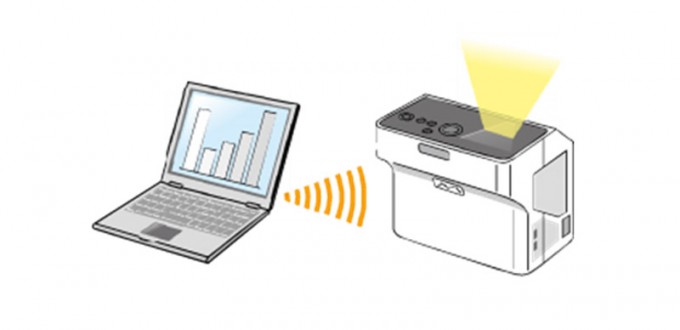 ricoh projector